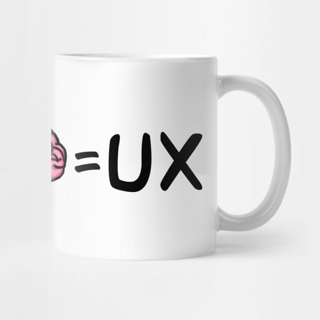 Feeling + Thinking = UX by Quick Brown Fox Canada 